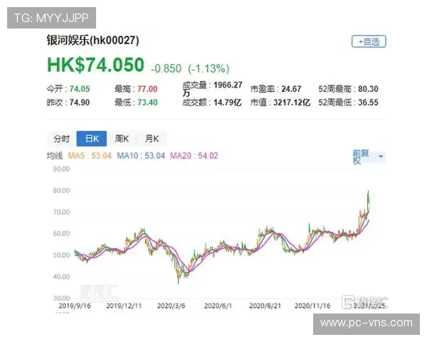 澳门银河官网登录遇到问题怎么办？详细故障排查与解决方法推荐