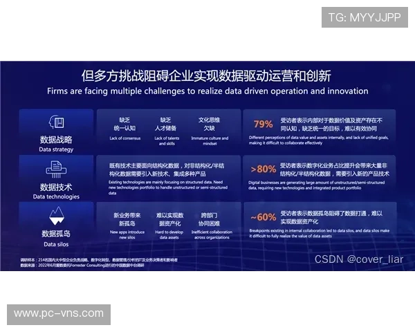 美高梅滚球实时比分与数据分析提升你的投注决策能力