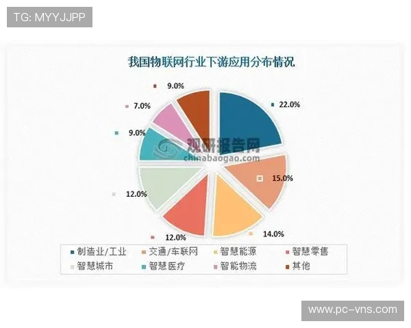 详细介绍hkjc官网地址的变化趋势与未来访问方式预测